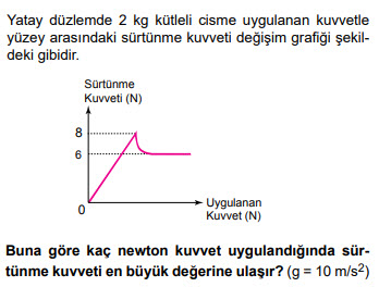 Toprak Çeşitleri teest