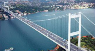 doğa ve insan Etkileşimi
 test