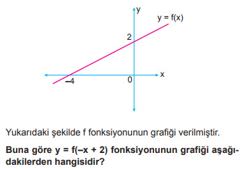 10.sınıf matematik test çöz