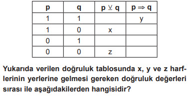 11.sınıf mantık test